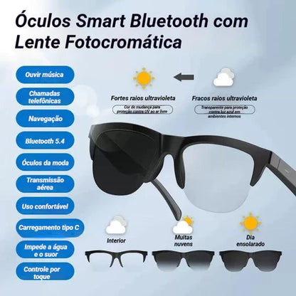 Smart Vision