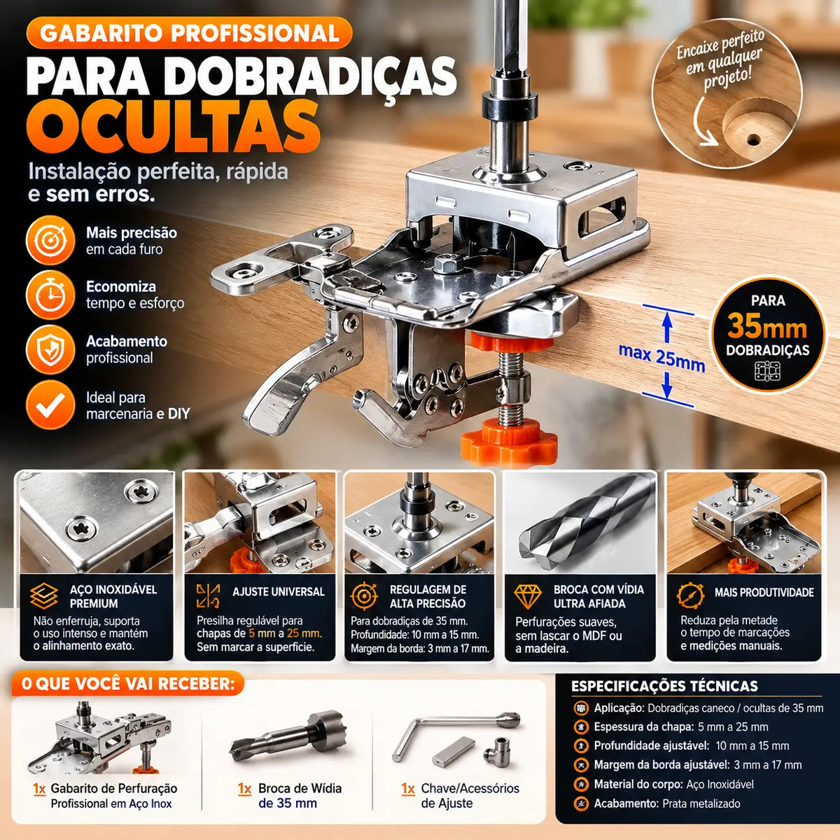 Kit Gabarito de Dobradiça