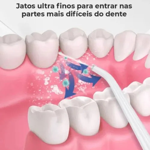 Irrigador Oral Portátil 3 em 1 - AquaSense