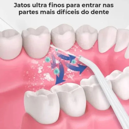 Irrigador Oral Portátil 3 em 1 - AquaSense