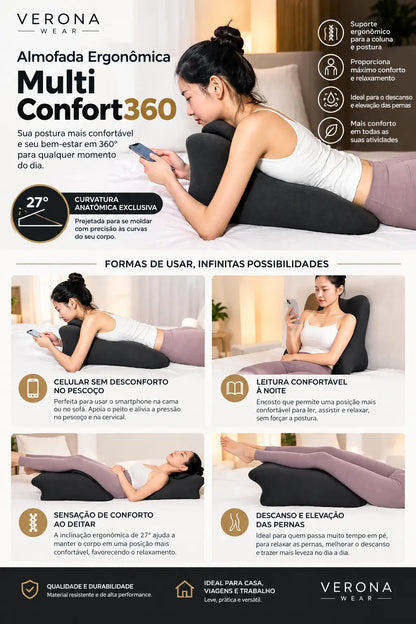 Multi Confort360