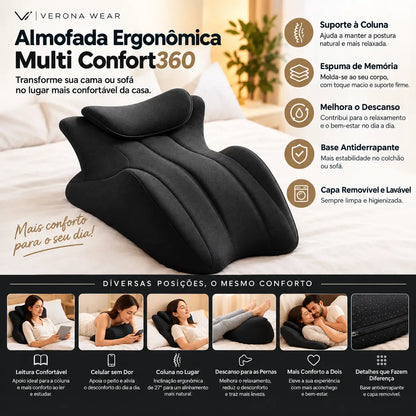 Multi Confort360