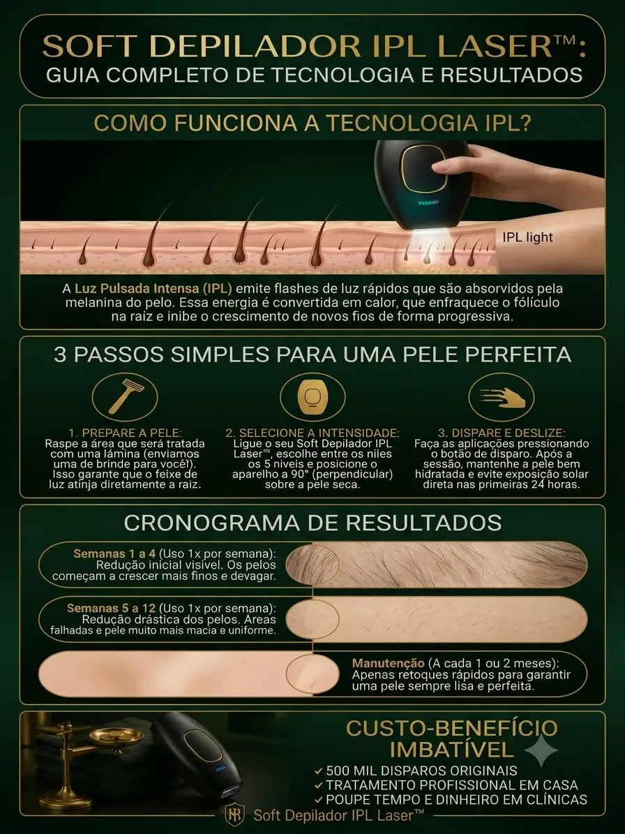 Soft Depilador Laser™